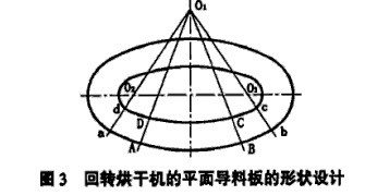 ƽO(sh)ӋD(zhun)əC(j)P(yng)ϰb